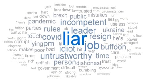 Source: https://conservativehome.com/2022/10/23/totentanz/